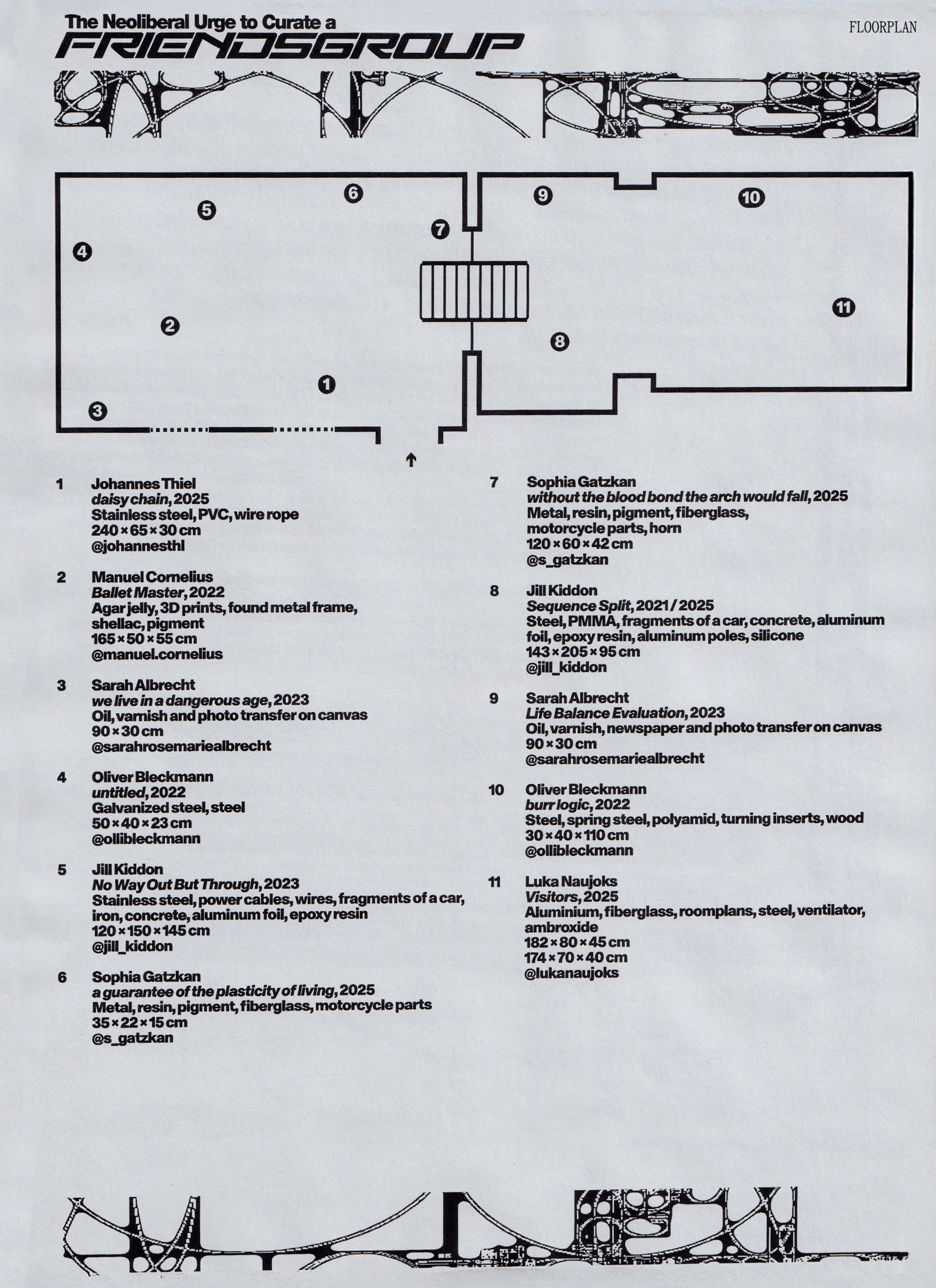 The Neoliberal Urge To Curate A Friendsgroup Raumplan Rückseite